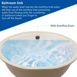 19"x16" Oval Shape Undermount Bathroom Sink Modern Pure White Porcelain Ceramic Lavatory Vanity Sink W122552091