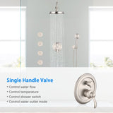 Single-Handle 4-Spray Patterns Bathroom Rain Shower Faucet with Body Jet Handshower in Brushed W1219133596