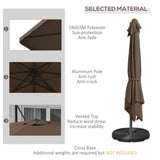 ZNTS Outdoor beach umbrella/Sun Umbrella （Prohibited by WalMart） 85677471