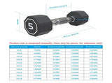 20LBS Premium Octagonal Dumbbell, Large Numbers, Hard Chrome Plated Handle Dumbbells to Assist with 93232226