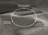 2pcs medium grey 100% opaque curtains with snap-on top, suitable for hanging. They have the 50503550