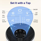 MOOKA 475Sq.ft Air Purifier Cleaner HEPA Filter Remove 52332592