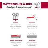Plush 8 in. Medium Gel Memory Foam Mattress for King Size Bed in a Box with Breathable White Aloe B011P199706