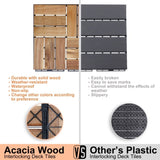 30 PCS Interlocking Deck Tiles Checker Pattern, 12" x 12" Square Yellow Acacia Hardwood Outdoor W2391P160548