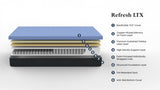 Refresh 12 inch Hybrid Cooling Fast Responding Latex Foam and Coil Kids Mattress, Twin XL Size B210P286887