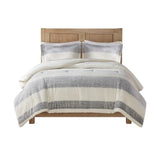 Twin Sherpa Comforter Set B035129371