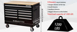 Extra-Deep 46In 9-Drawers Rolling Tool Chest, Mobile Tool Storage Cabinet/Work Bench with Wooden W3037P288786
