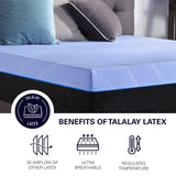 Refresh 12 inch Flex Head Hybrid Cooling Fast Responding Latex Foam and Coil Mattress, King Size B210P286889