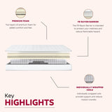 Premium 9 in. Medium Pocket Spring Mattress - Cal King, White B011P202578