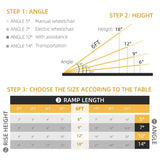 Portable Wheelchair Ramp 51662577