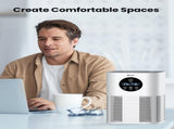 Air Purifiers for Home Large Room up to 600 Ft, VEWIOR H13 True Hepa Air Purifiers for Pets Hair, 60007427