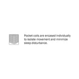 12-inch Queen Mattress Highly Breathable Quilted Cover Hybrid Mattress, White, Plush Foam Mattress B011P213352