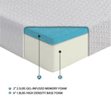 8-inch Twin Size Bed Mattress Gel-Infused Memory Foam Mattress, Firm, White, Mattress in a Box B011P248238