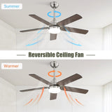 42 Inch Ceiling Fan 5 Blades Noiseless Reversible Dc Motor Remote Control With Led Light W934P156668
