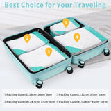 4 Piece Luggage Set with Compression Packing Cubes for Expanable Spinner Wheels Lightweight 05896506