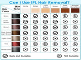 3 In 1 Ice Cooling Laser Hair Removal Painless Permanent At-Home IPL Hair Removal with 999,999 83194031