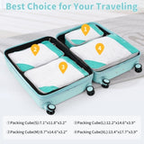 4 Piece Luggage Set with Compression Packing Cubes for Expanable Spinner Wheels Lightweight 05896506