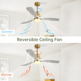 52 Inch Ceiling Fan With Dimmable Led Light 3 Solid Wood Blades Remote Control Reversible DC Motor W882P235358