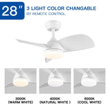 ZNTS 28 In Intergrated LED Ceiling Fan Lighting with White ABS Blade W1367P182807