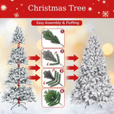 Artificial 7ft Flocked Christmas Tree with 1124 PE/PVC Mixed Branch Tips, Pine cone*45pcs, memory 11930555