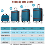 Hardshell Luggage Sets 4 Pieces 20"24"28" Luggages and Cosmetic Case Spinner Suitcase with TSA N732P170218C