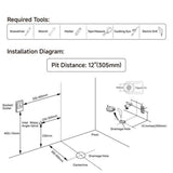 Intelligent Sitting Bathroom with Wireless Remote Control,Modern Intelligent Integrated Waterless T3177P286048