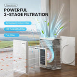 VEWIOR H13 True HEPA Replacement Filter for ClearAir-A6 Air Purifier, Captures 99.97% Dust, Smoke, 48172734