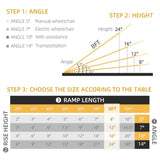 Portable Wheelchair Ramp 34062040