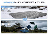 36 Pcs Interlocking Tiles, 12" x 12" HDPE Outdoor Flooring, Patio Flooring Outdoor Waterproof, W1859P507504