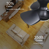 23 Inch Bedroom Ceiling Fan With 3 Color Dimmable 3 ABS Blades Remote Control DC Motor Black With W934P264711