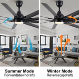 ZNTS 84 In Super Large Black Ceiling Fan with Remote Control W1367P182918