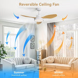 47 Inch Ceiling Fan with 22W LED Light and Remote Control 6 Speeds Reversible DC Motor White for W934P288500