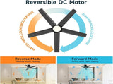 44 inch Ceiling Fans with Lights, Large Air Volume Ceiling Fans with Reversible Quiet DC Motor and 84109418