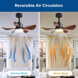 28 lnch Ceiling Fan with Lights Remote Control,Small Ceiling Fan Flush Mount, 5 Reversible Blades, W2352P204385