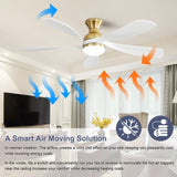 ZNTS 52 Inch Ceiling Fan with Dimmable 3 Colors LED Light Reversible Noiseless DC Motor Smart APP Remote W934P152352