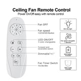 ZNTS 72" Integrated LED Matte Black Large Smart Ceiling Fan with Remote Control W1367139019