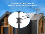 TA-001 360&degRotation UV 45-230MHz/470-860MHz 15-22dB Outdoorn Antenna Black 57799748