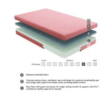 7inch Full and Pillow Set Breathable Fabric Gel-Infused Memory Foam, Pink, B011P213351