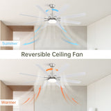 66 Inch Modern Ceiling Fan With Dimmable Led Light 8 ABS Blades Remote Control Reversible DC Motor W882P147277