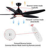 ZNTS 60 In Intergrated LED Ceiling Fan Lighting with Black ABS Blade W136755953