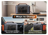 Portable Power Station, 296Wh 80000mAh Lithium Battery with 300W AC Outlets for Outdoor 48488177