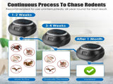 2-Pack Ultrasonic Rodent Chaser Rat Repellent Pest Driver Mouse Control Squirrel Repeller with 4 66020585