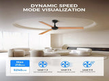 52 inch Modern Ceiling Fan with Lights,Remote Control, 3 Plywood Blades,6-Speed,Dimmable, Noiseless 64182161