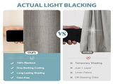 2pcs medium grey 100% opaque curtains with snap-on top, suitable for hanging. They have the 36314404