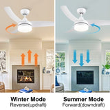 ZNTS 42 inch indoor white ceiling fan with LED light W1367P146456