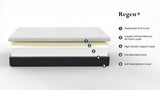 Regen 10 inch Cooling Copper Infused Memory Foam Adult Mattress, Queen Size B210P286857