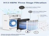 VEWIOR Air Purifiers For Home Large Room Up To 2200 sqft H13 HEPA Air Purifiers Filter With 61261537