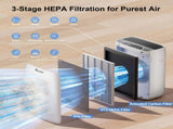 VEWIOR Genuine Washable Replacement for KJ300 Air Purifier, 3 Stage Filtration H13 True HEPA 55246846