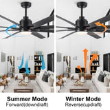 ZNTS 72" Supper Large Integrated LED Light Ceiling Fan with Black ABS Blade 35538391