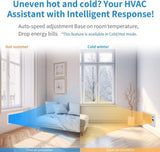 4 x 10 Ultra-Quiet Register Fan Auto-Fan Speed Adjust with Thermostat Control Ac Vent 62171773